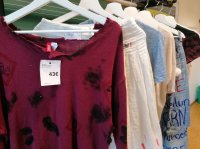 Der wahre Preis von Fast-Fashion